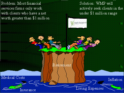 Investor Presentation